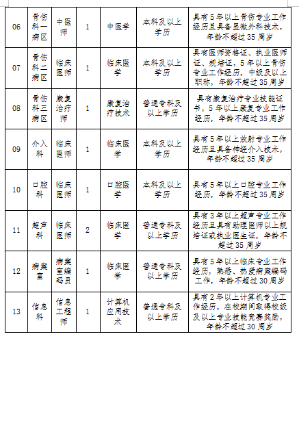772b7f8a0b2f57120d1ccfb598878f9